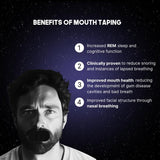 Mouth Tape (30 Pack)-Skin-Friendly, Hypoallergenic, Easy to Apply & Remove, Suitable for All Ages