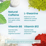 Energy Caffeine Nootropics for Energy & Focus - Sugar-Free with L-theanine, Caffeine, Vitamin B12 & Vitamin B6 - Peppermint Flavor