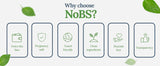 (No Bad Stuff) Toothpaste Tablets - Nano Hydroxyapatite, Fluoride & Plastic Free, Eco & Travel Friendly - Remineralize with NHA (1 Month)