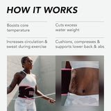 Sports Research® Waist Trimmer - Premium Sweat Enhancing Fitness Belt for Women & Men - 5 Adjustable Sizes